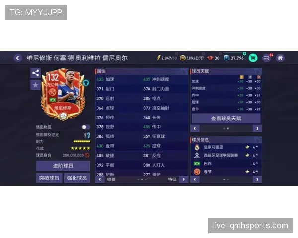 居莱尔 vs 维尼修斯:天赋差距在哪 居莱尔 vs 维尼修斯:天赋差距在哪