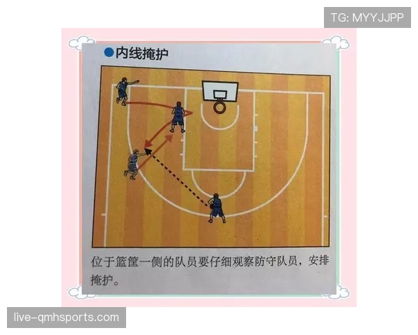 篮球规则中掩护犯规判定的具体标准与执行细节全面解析 篮球规则中掩护犯规判定的具体标准与执行细节全面解析